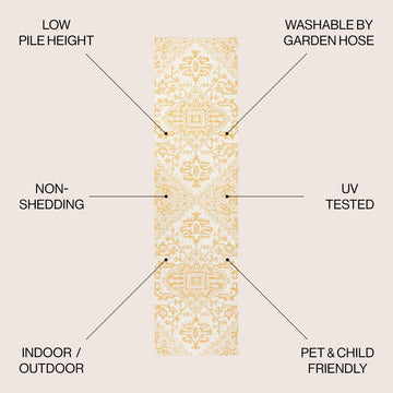 Estrella Bohemian Medallion Textured Weave Indoor/outdoor Runner Rug